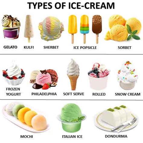 Casino Ice Cream with 3 Types of Chocolates 473 g.